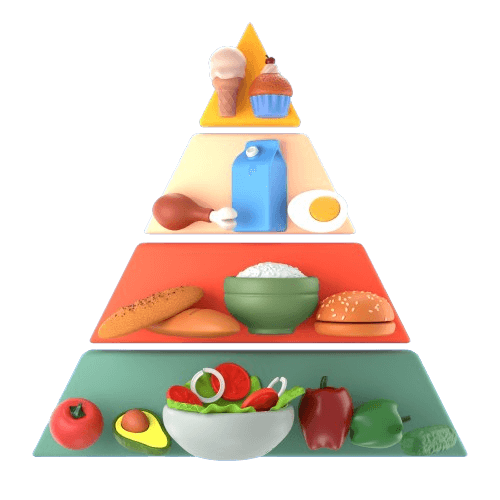 Imagem em 3D da piramide alimentar.
